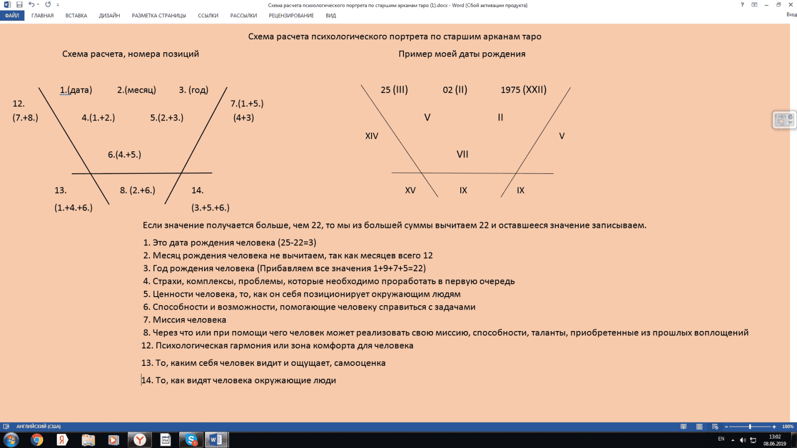 Расчет с расшифровкой дат. Портрет Таро по Алиции Хшановской. Схема психологического портрета Хшановская. Психологический портрет Таро Хшановская расчет. Расчет психологического портрета по Хшановской.